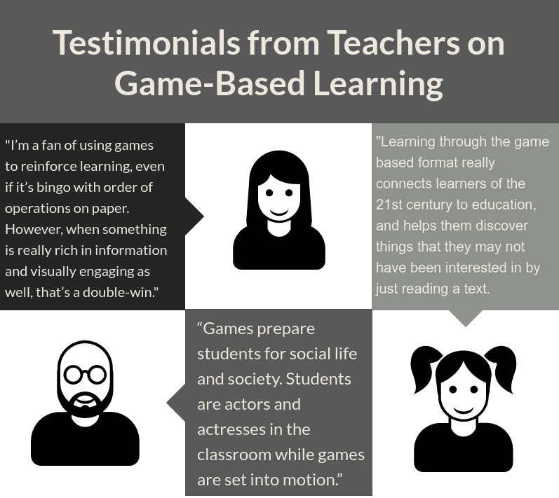 Game-based learning in the classroom - what do others think?